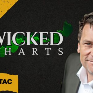 Cary Artac Wicked Charts | Cattle & Soybeans